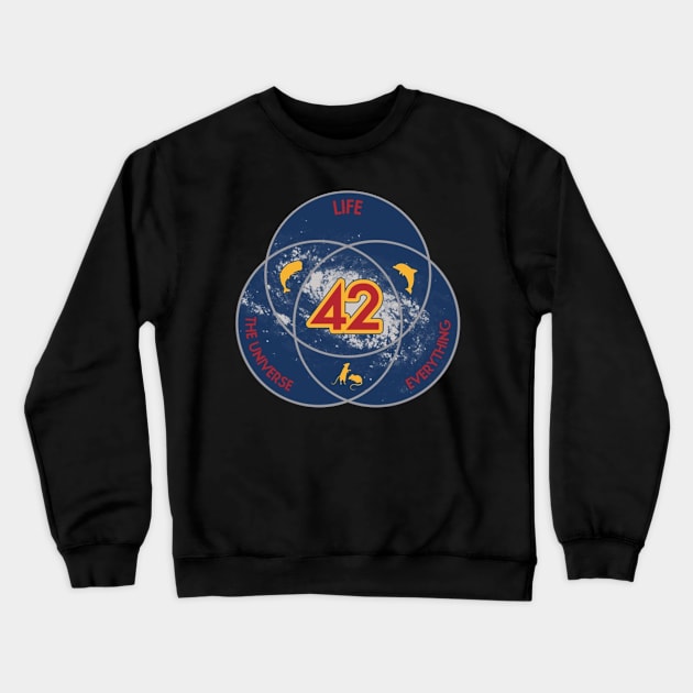 42 The Answer To Life Universe And Everything Crewneck Sweatshirt by kimmygoderteart